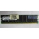 Серверная память HP 261584-041 (300700-001) 512Mb DDR ECC (Элиста)