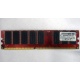 Память для сервера 512Mb DDR ECC Kingmax pc-2100 400MHz (Элиста)